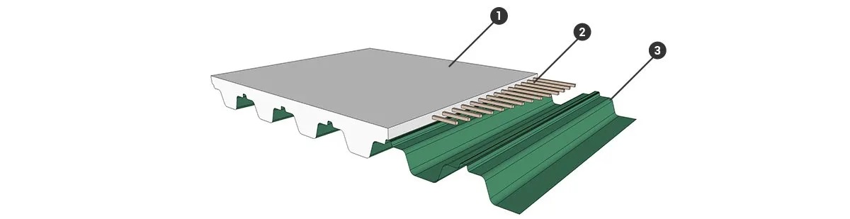 ELATECH開口帶 ELATECH開口帶